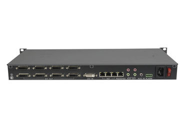 네트워크 기질 스위처, IP 비디오 매트릭스,  8CH DVI-I 출력과 디코더, 적합한 ONVIF